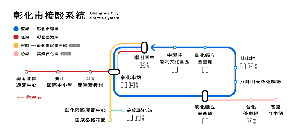 2025 彰化行 台灣設計展 彰化展區逛展攻略 (含免費接駁資訊)