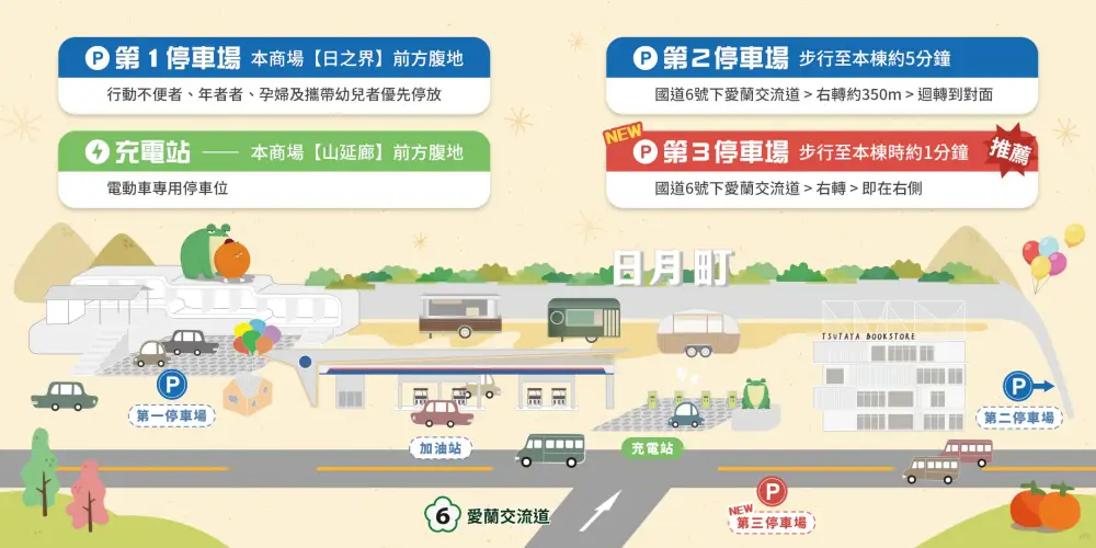 埔里景點 日月町 日月潭旅途中最美休息驛站，美食、美拍新聖地