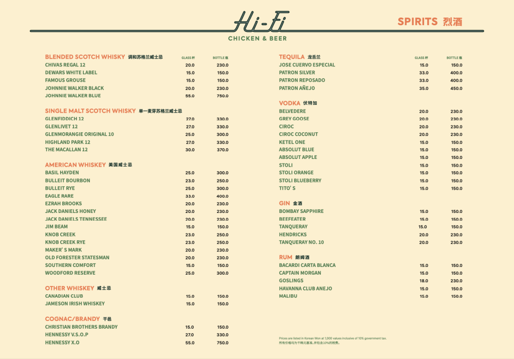 韓國仁川美食 迎仕伯度假城 INSPIRE Entertainment Resort Hi-Fi Korean Soul Food 韓國小吃遇上復古餐酒館